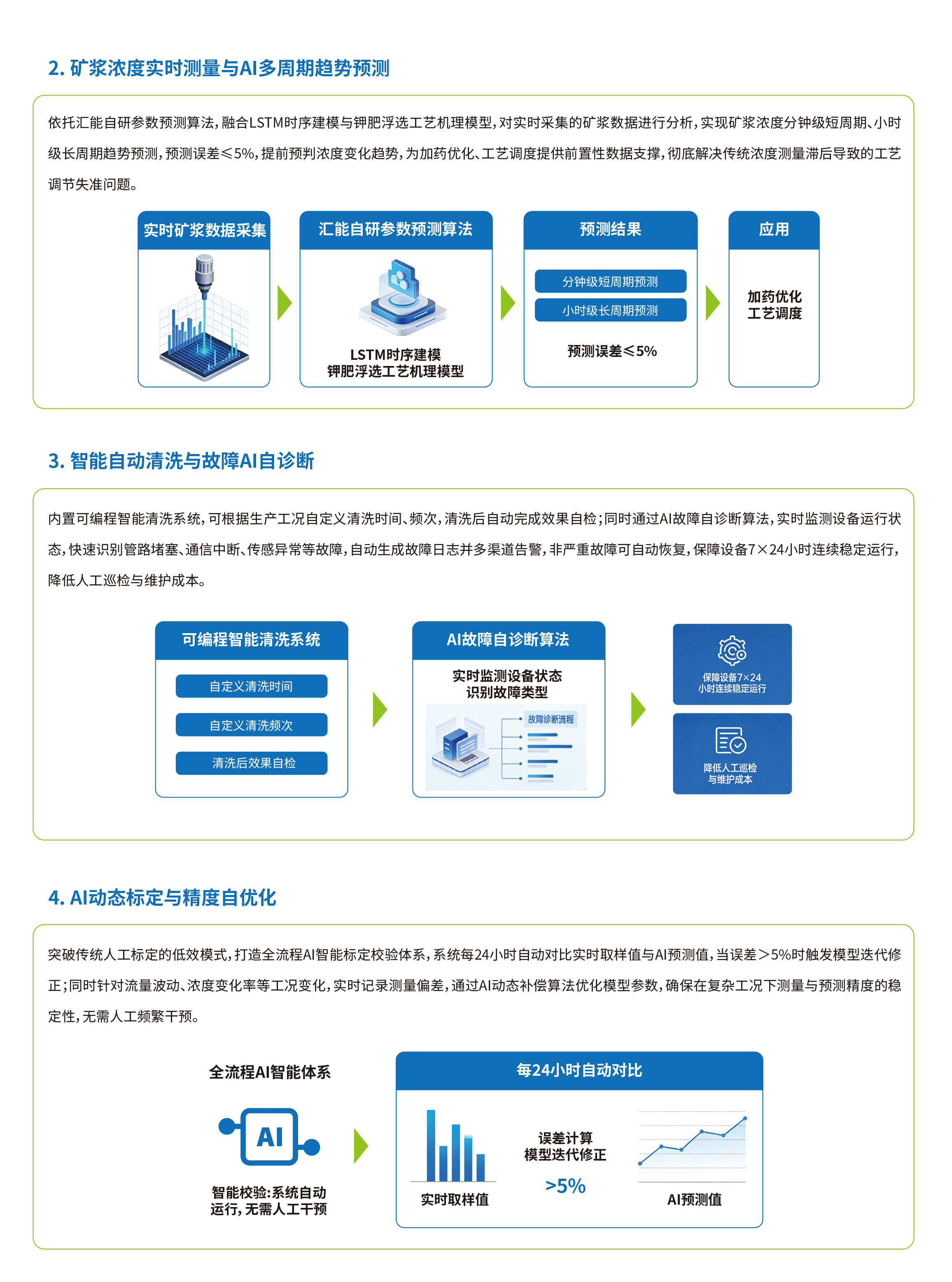 汇能最新画册去头尾-36.jpg