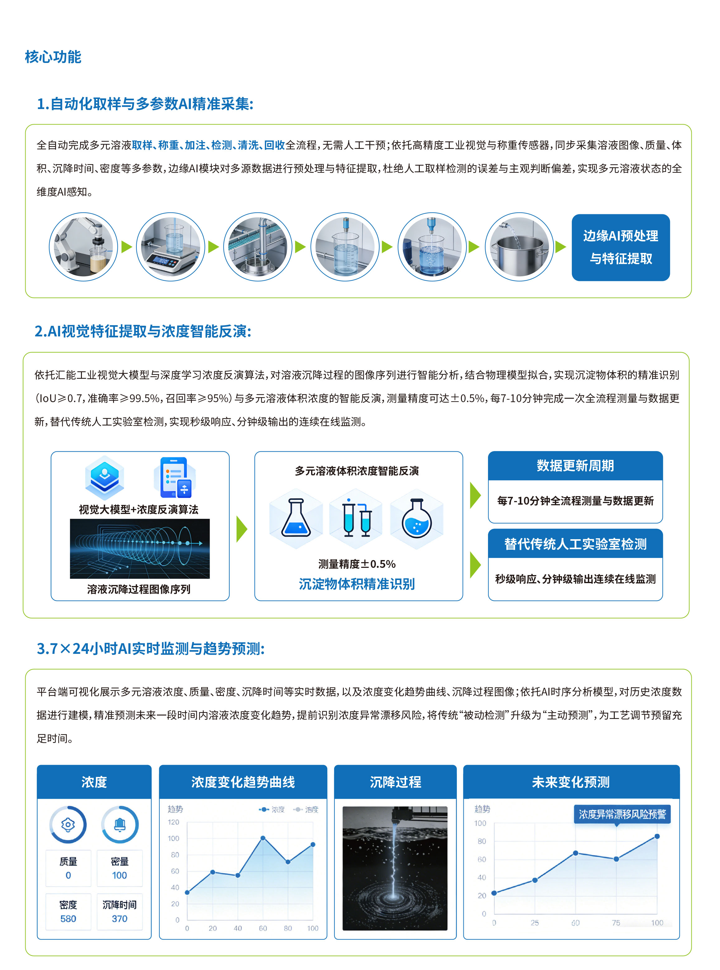 汇能最新画册去头尾-30.jpg