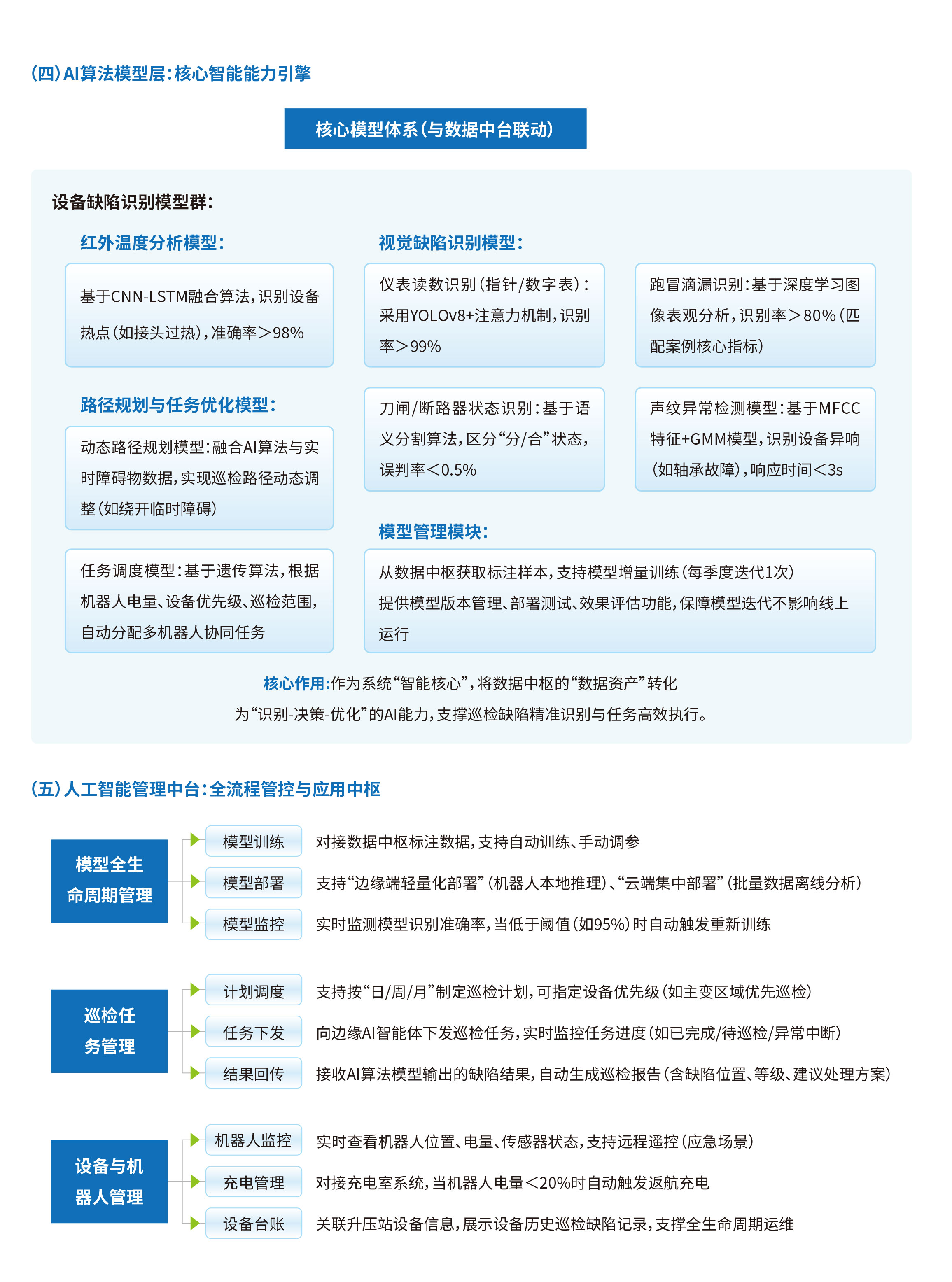 汇能最新画册去头尾-24.jpg