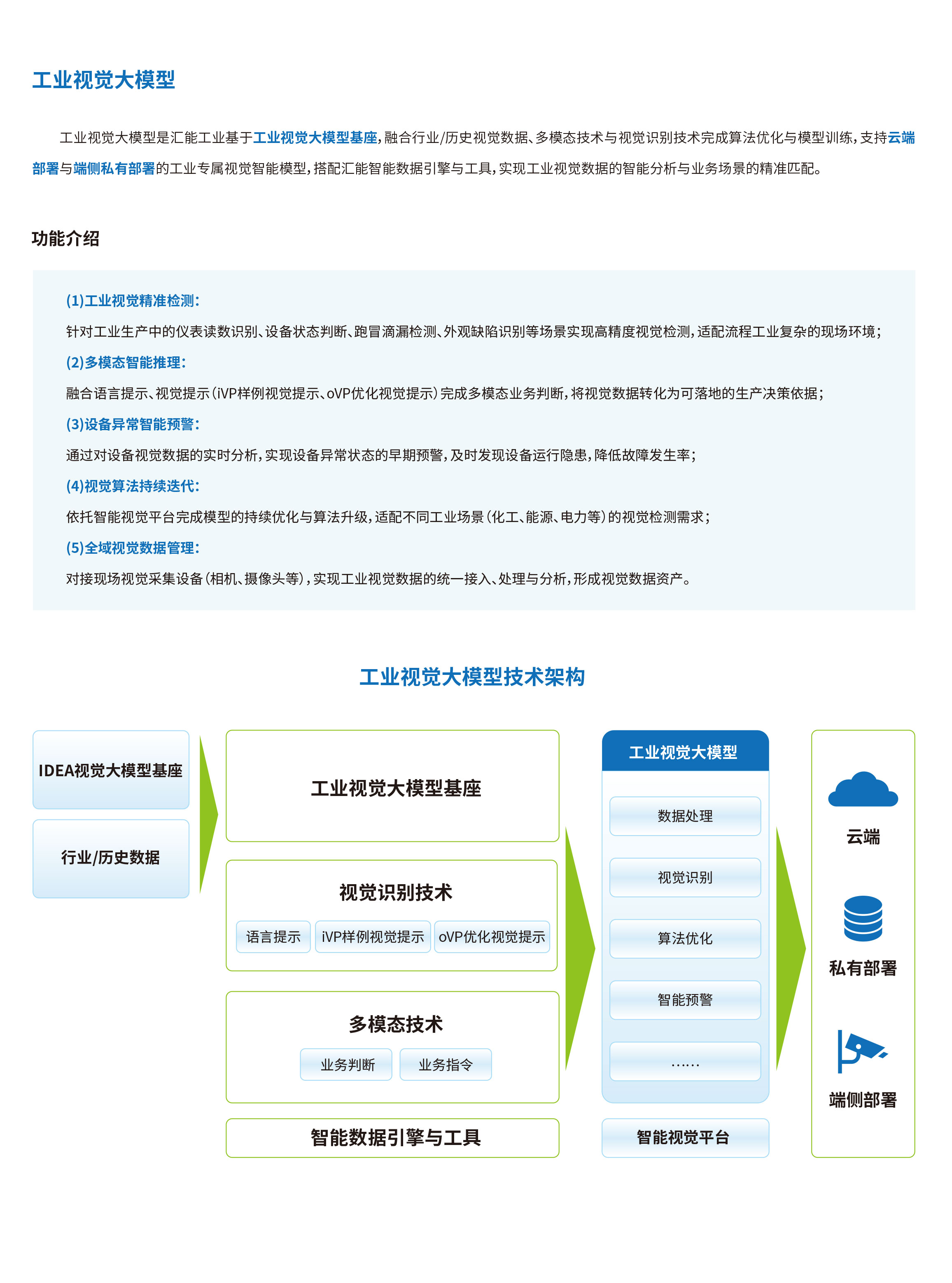 汇能最新画册去头尾-15.jpg