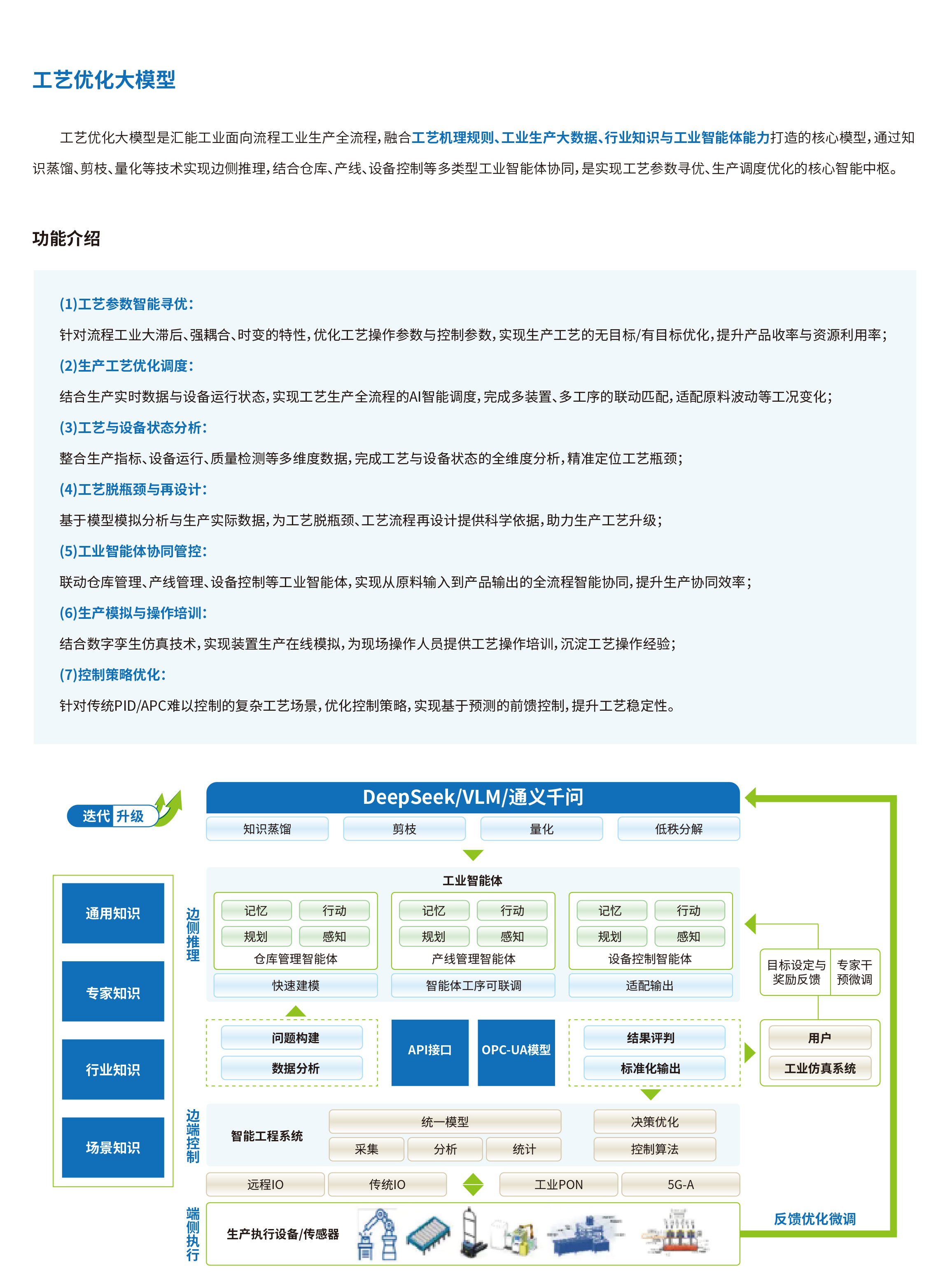汇能最新画册去头尾-16.jpg