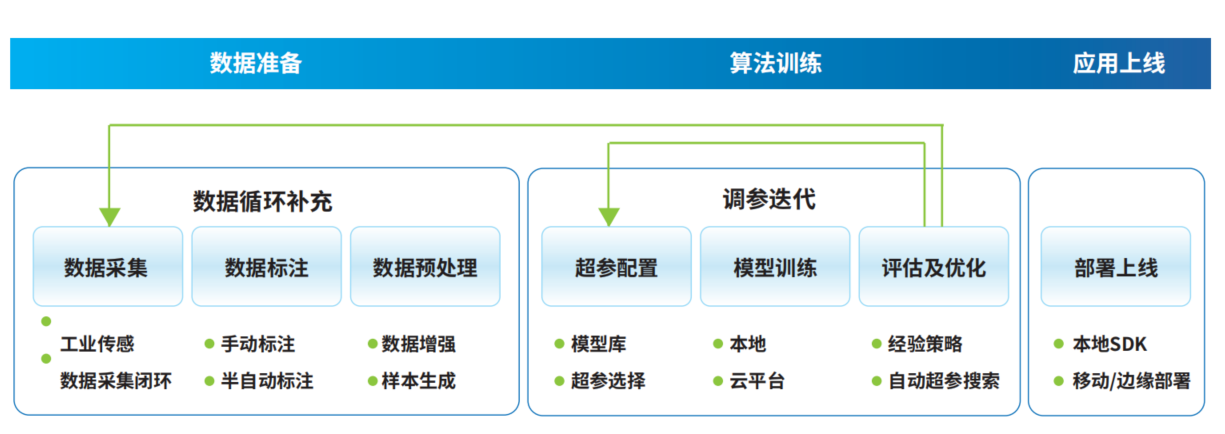 图片 3.png