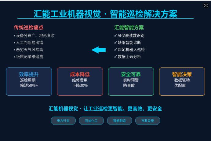 工业智能巡检机器人图片1.png