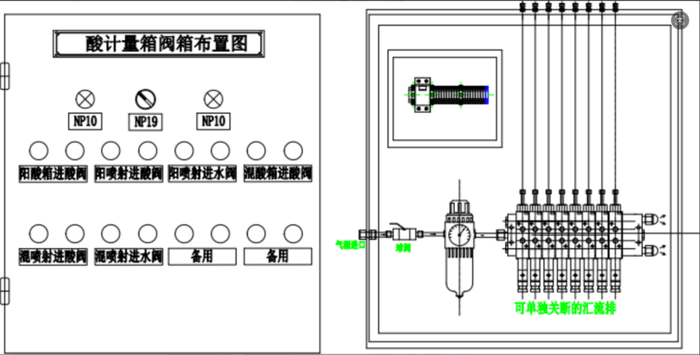 电磁阀控制柜改造后.png